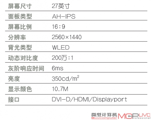 产品资料