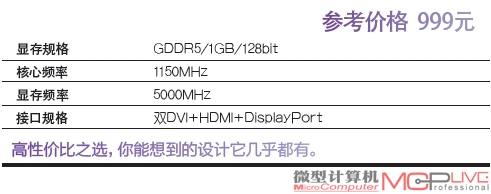 蓝宝石HD7770 1G GDDR5 黑钻版 OC